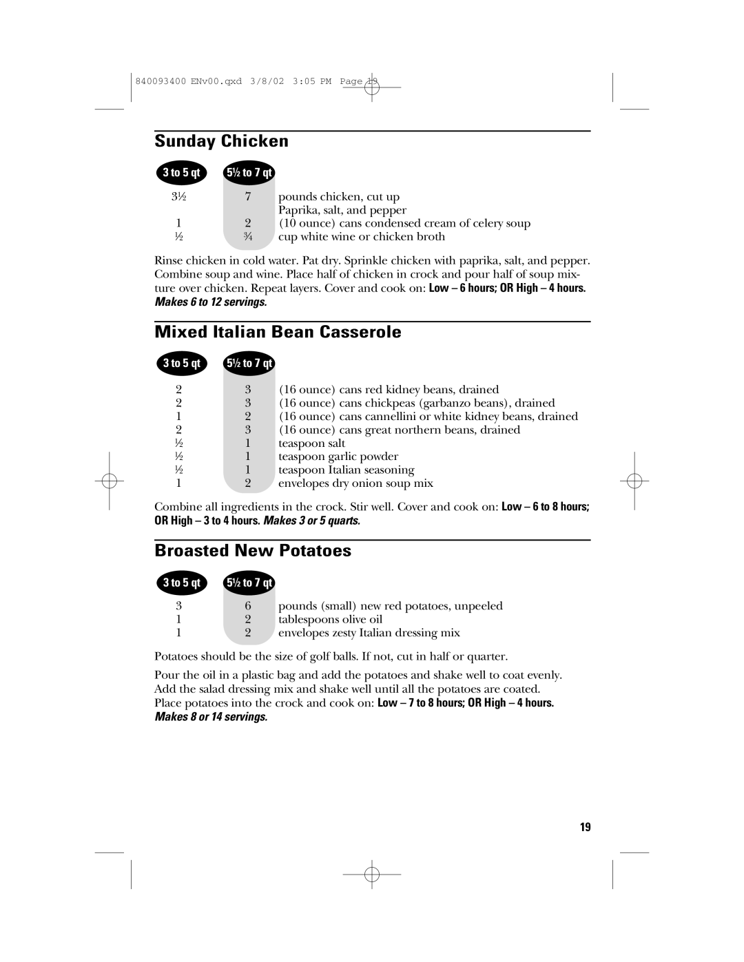 GE 840093400, 106724 manual Sunday Chicken, Mixed Italian Bean Casserole, Broasted New Potatoes 