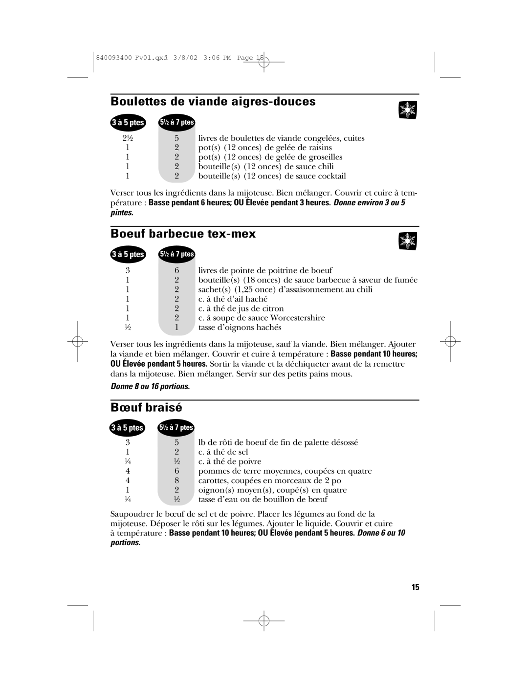 GE 840093400, 106724 manual Boulettes de viande aigres-douces, Boeuf barbecue tex-mex, Bœuf braisé 