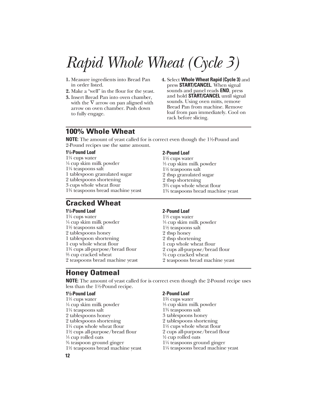 GE 106732, 840081600 quick start Rapid Whole Wheat Cycle, Cracked Wheat, Honey Oatmeal 