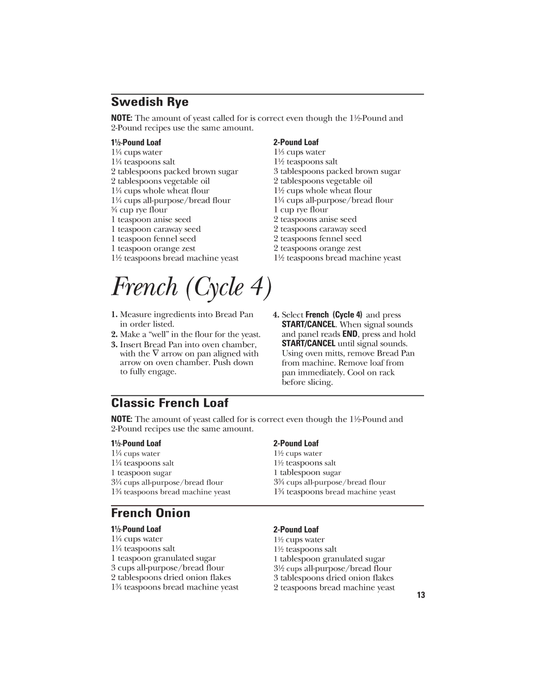 GE 840081600, 106732 quick start French Cycle, Swedish Rye, Classic French Loaf, French Onion 