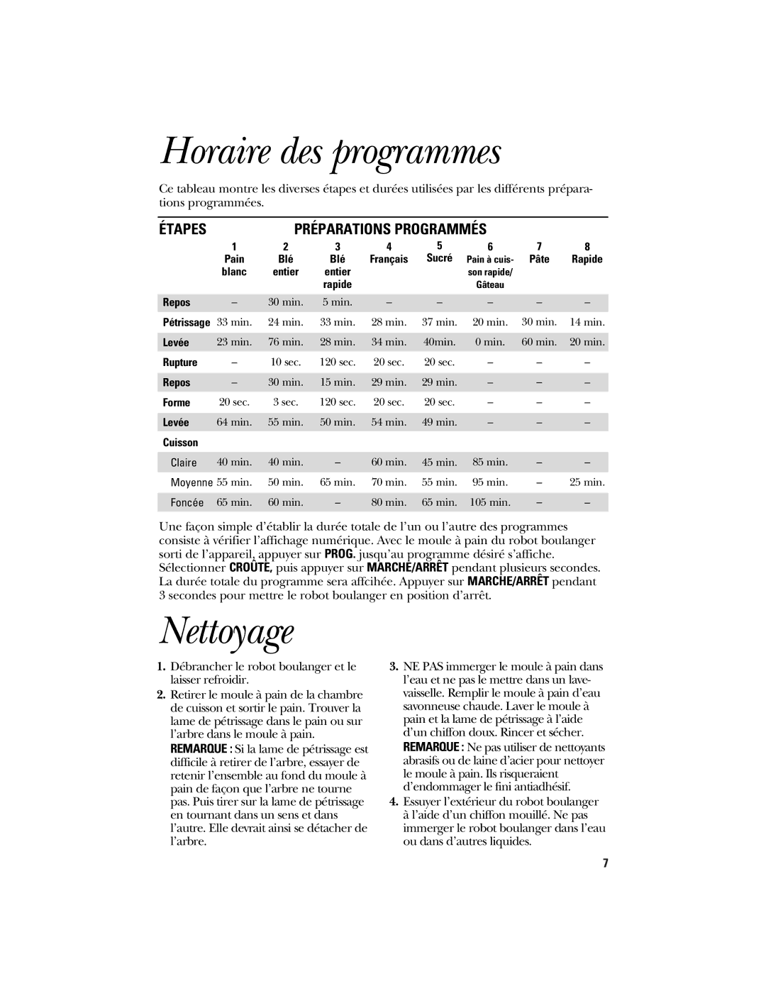 GE 840081600, 106732 quick start Horaire des programmes, Nettoyage 