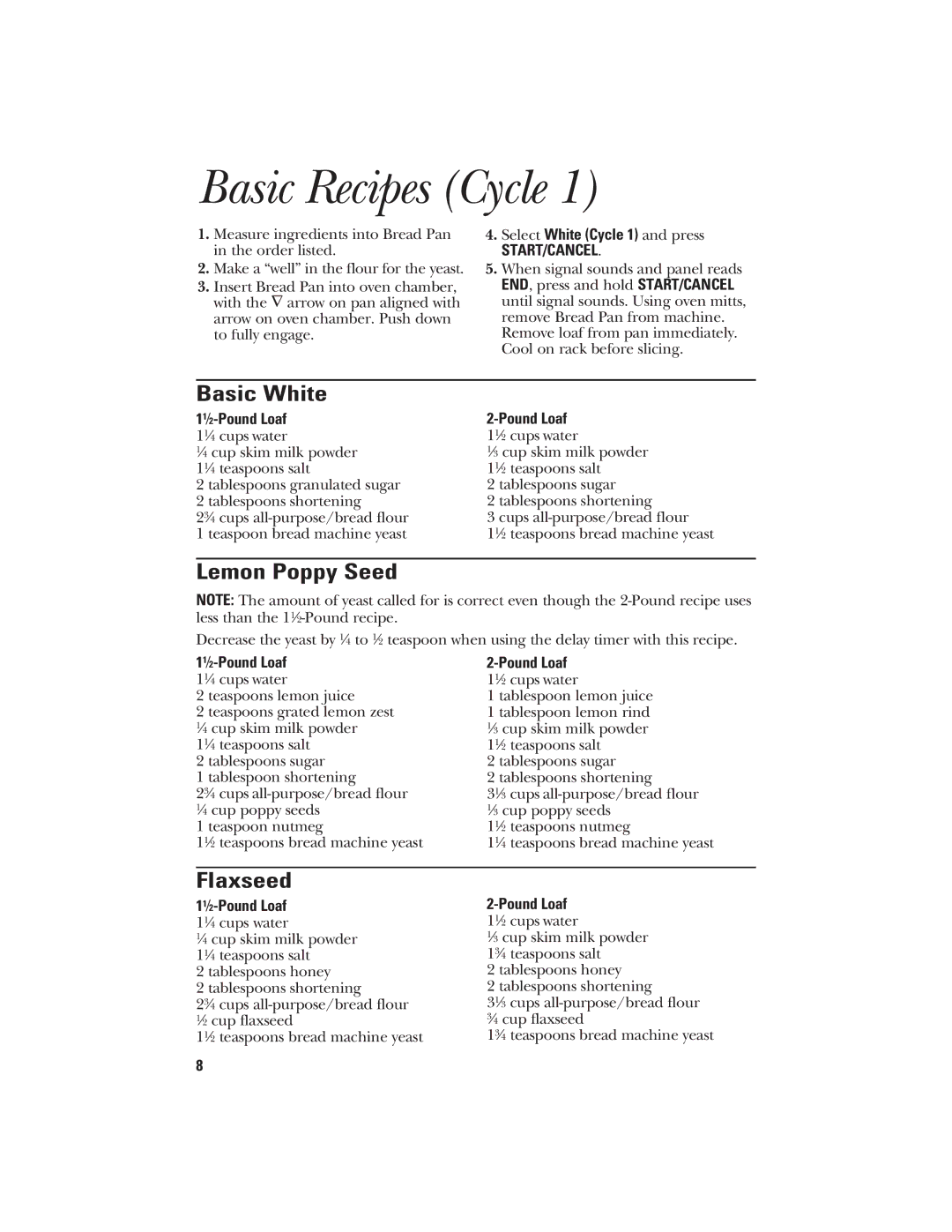 GE 106732, 840081600 quick start Basic Recipes Cycle, Basic White, Lemon Poppy Seed, Flaxseed, 11⁄2-Pound Loaf 