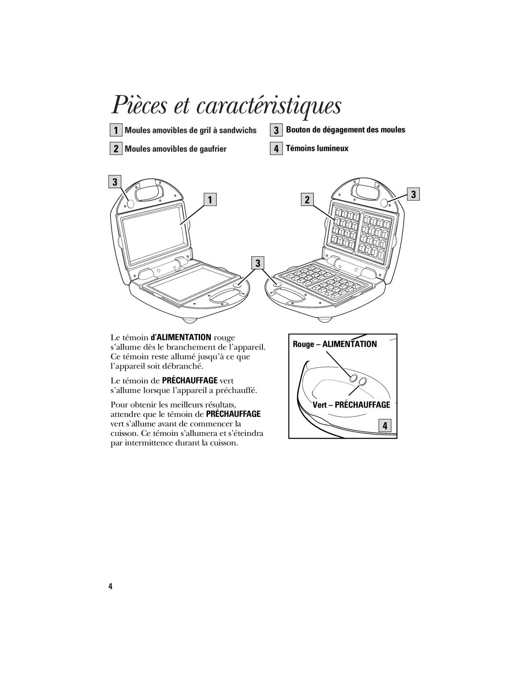 GE 106748 manual Pièces et caractéristiques, Rouge Alimentation Vert Préchauffage 