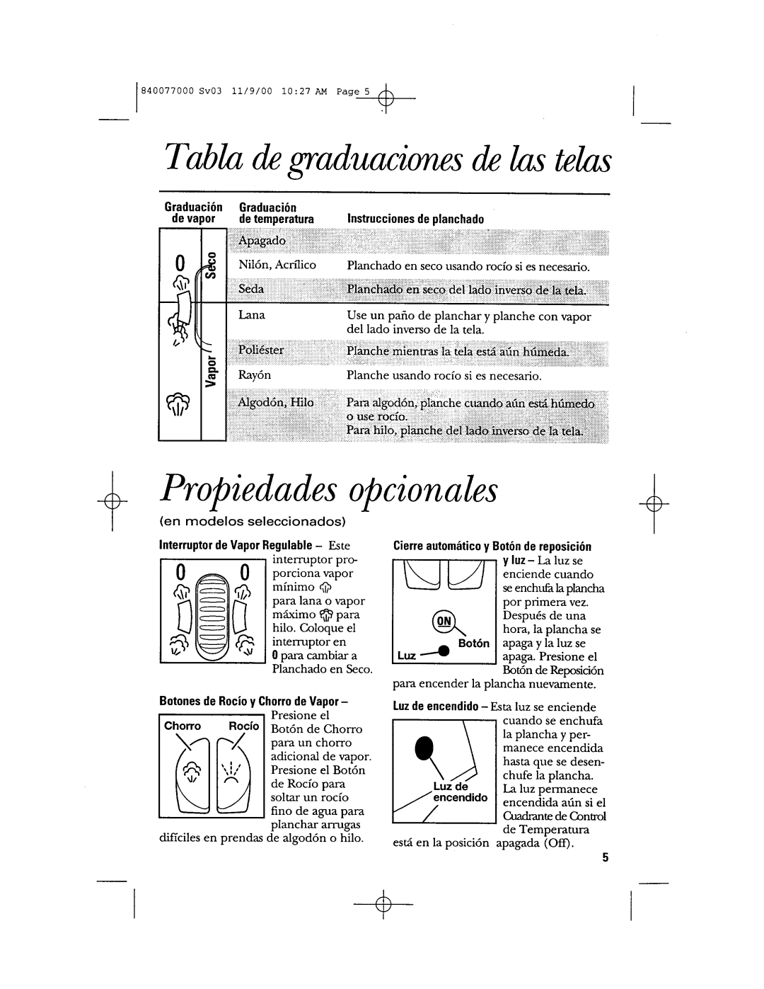 GE 106761 manual 