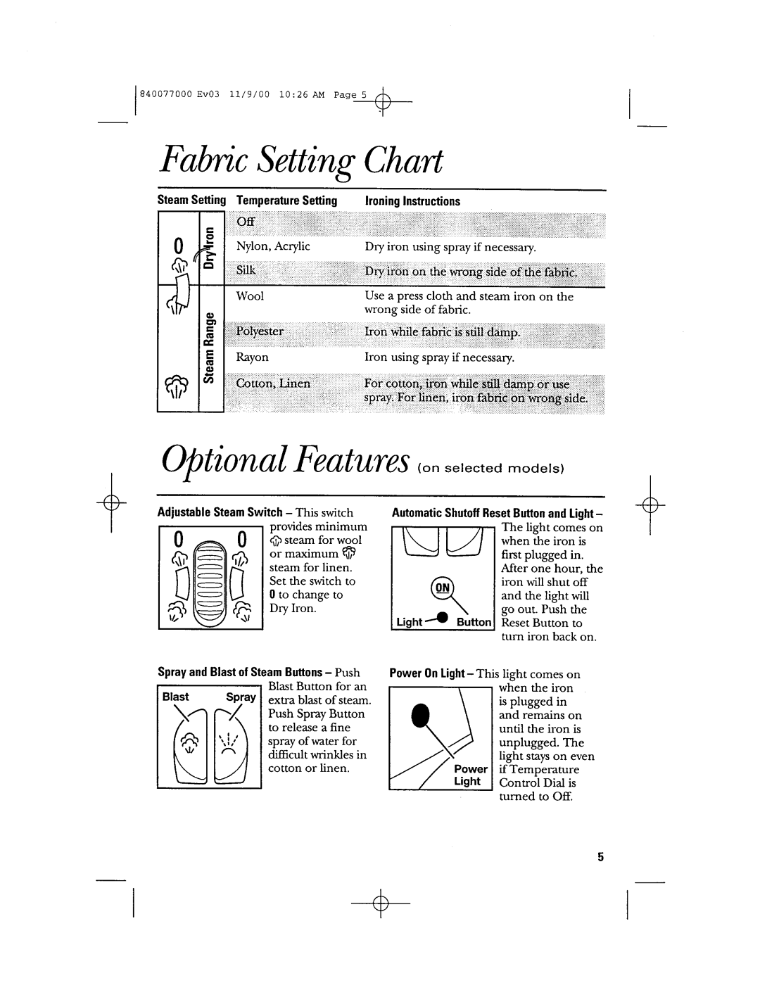 GE 106761 manual 