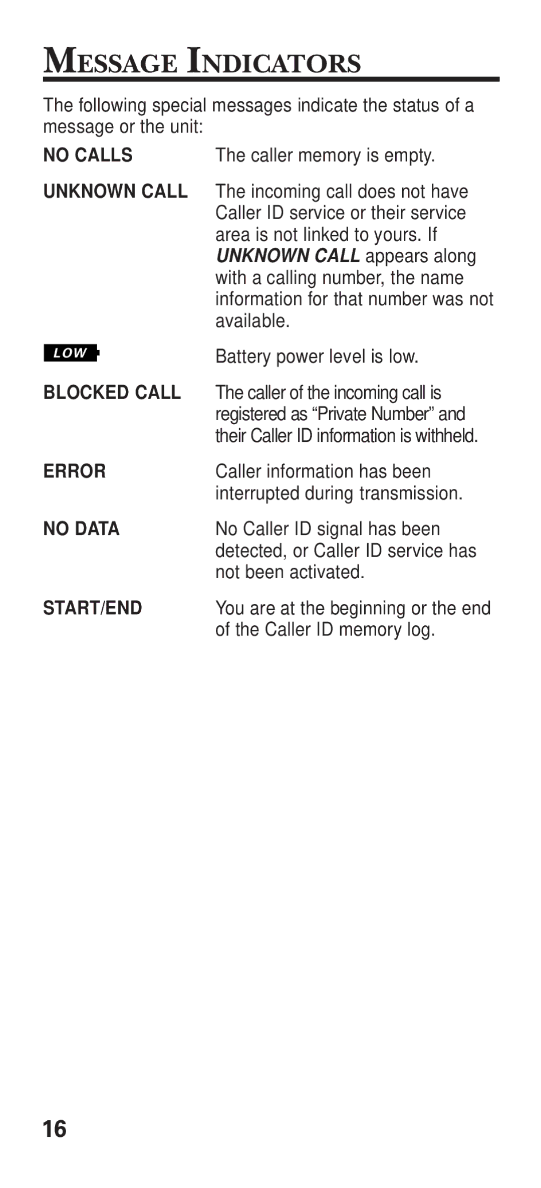 GE 15381860 manual Message Indicators, Unknown Call 