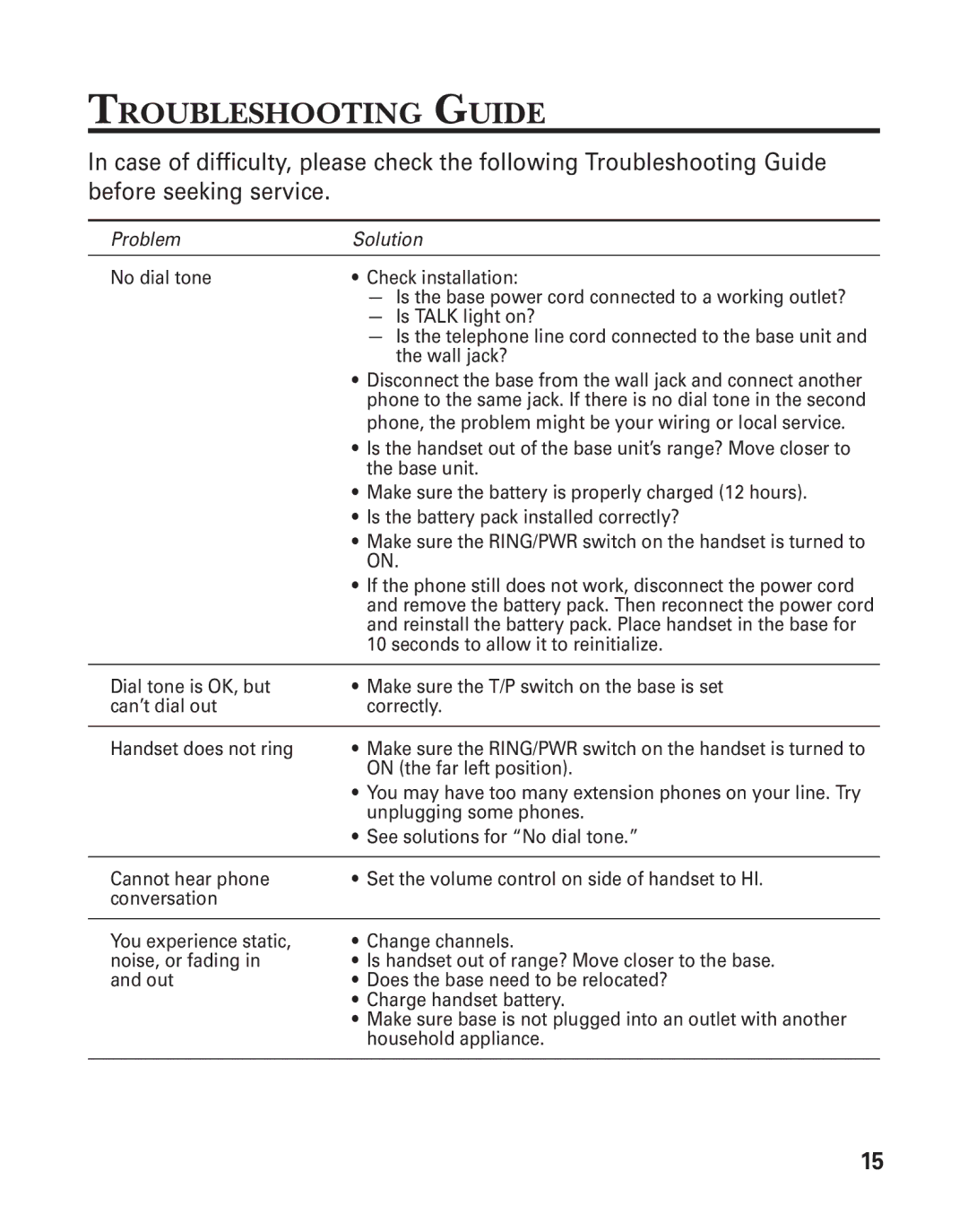 GE 15432970 manual Troubleshooting Guide, Wall jack? 