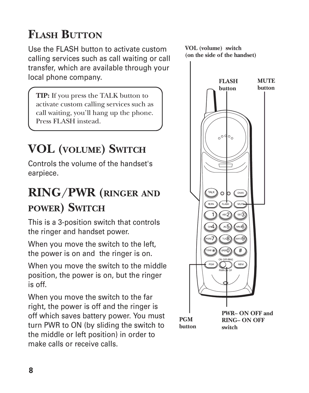 GE 15432970 manual Flash Button, VOL Volume Switch, Power Switch 