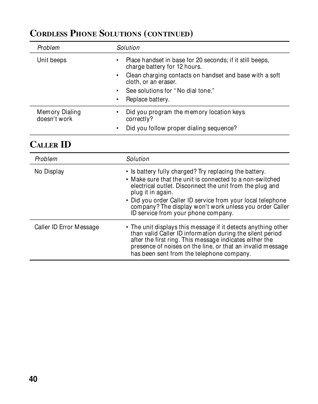 GE 15433020 manual Caller ID 