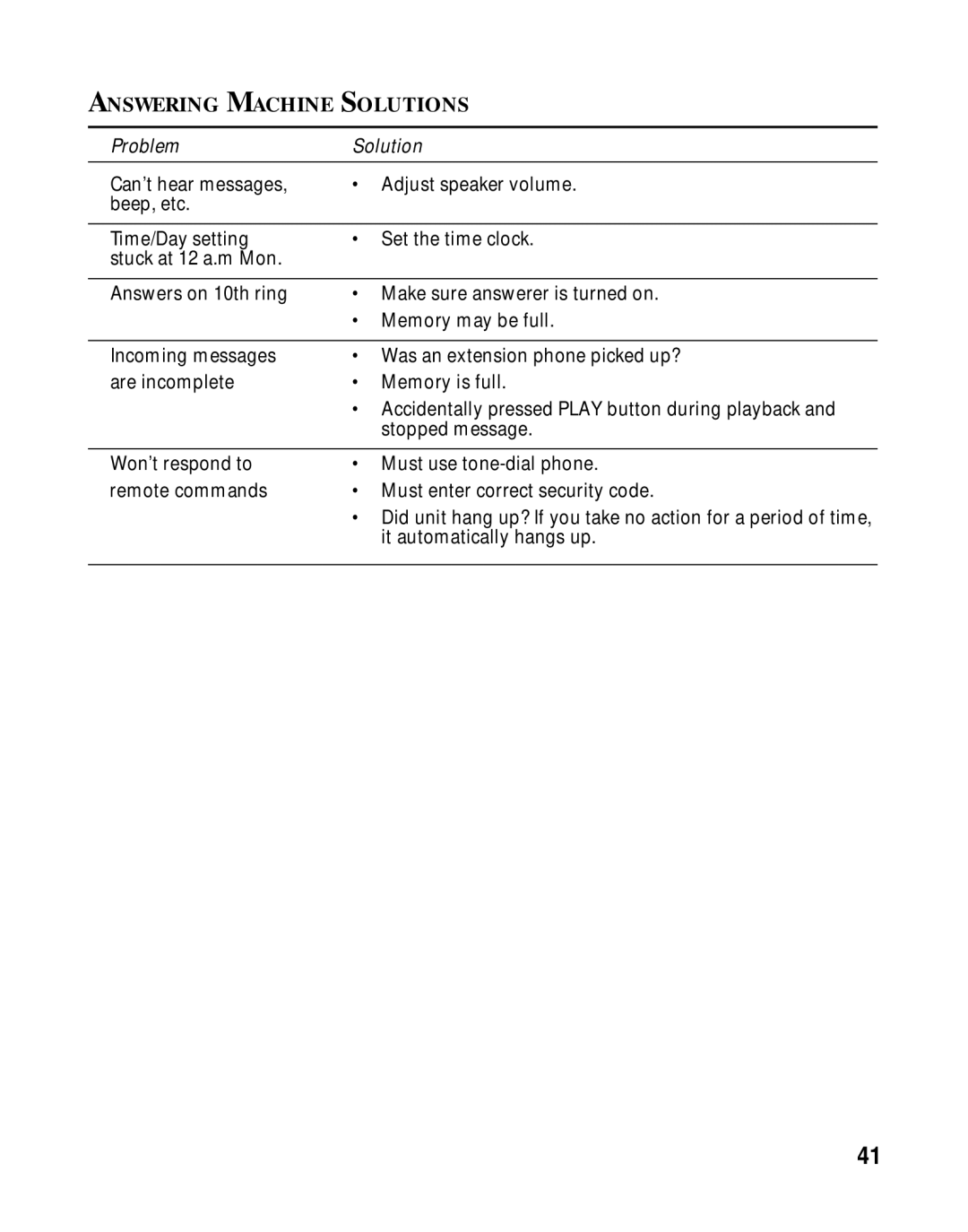 GE 15433020 manual Answering Machine Solutions 