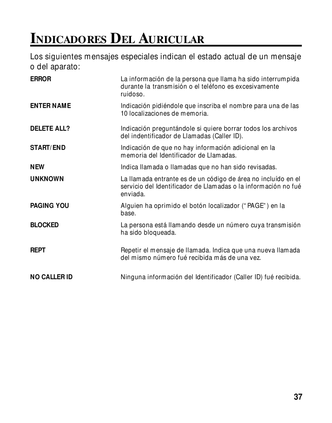 GE 15433020 manual Indicadores DEL Auricular 