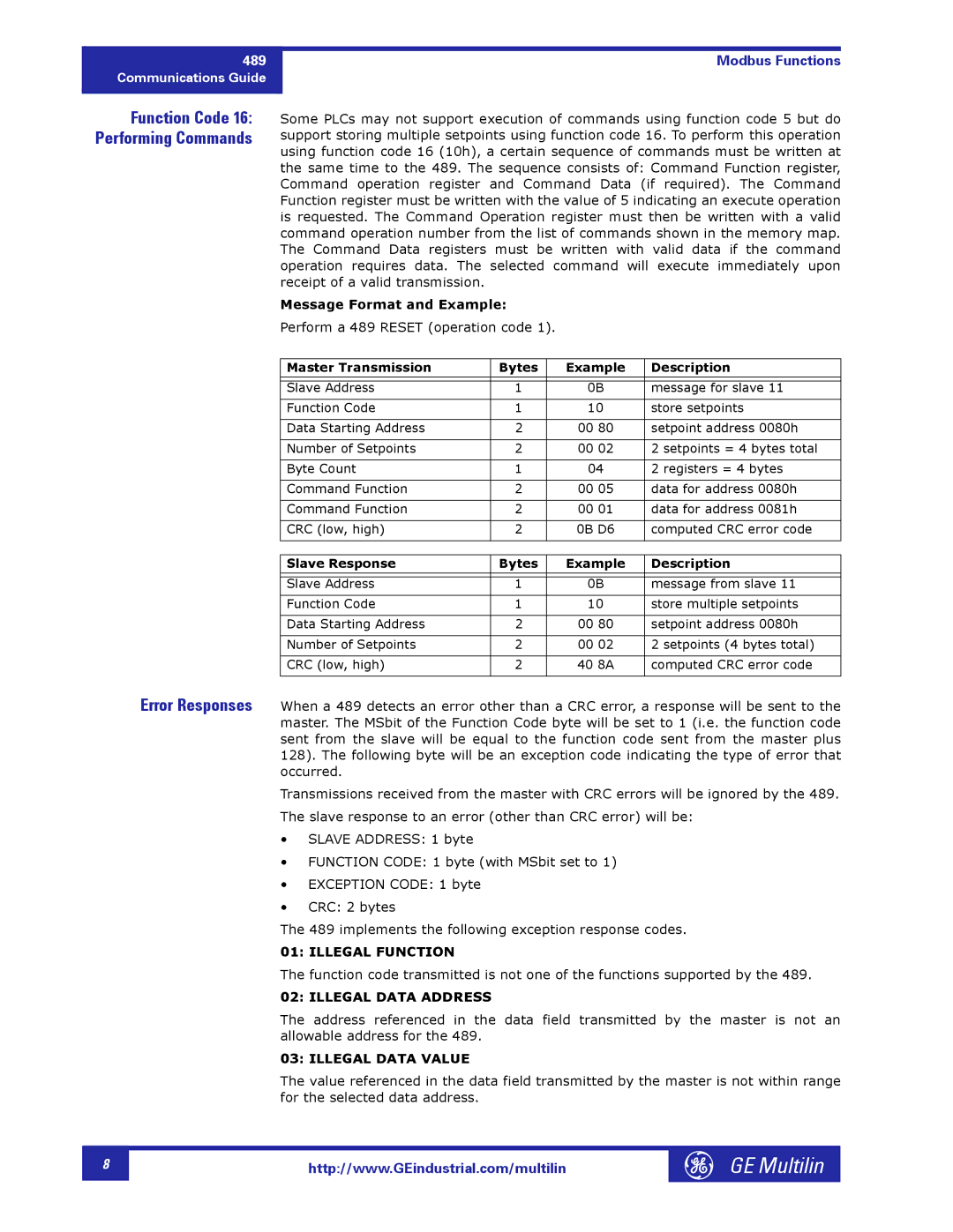 GE 1601-0149-A2 manual Error Responses, Illegal Data Address 