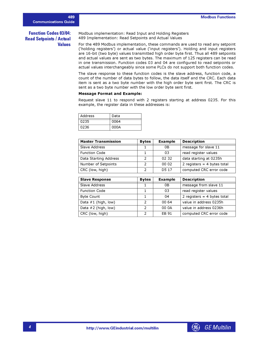 GE 1601-0149-A2 manual Values, Message Format and Example 