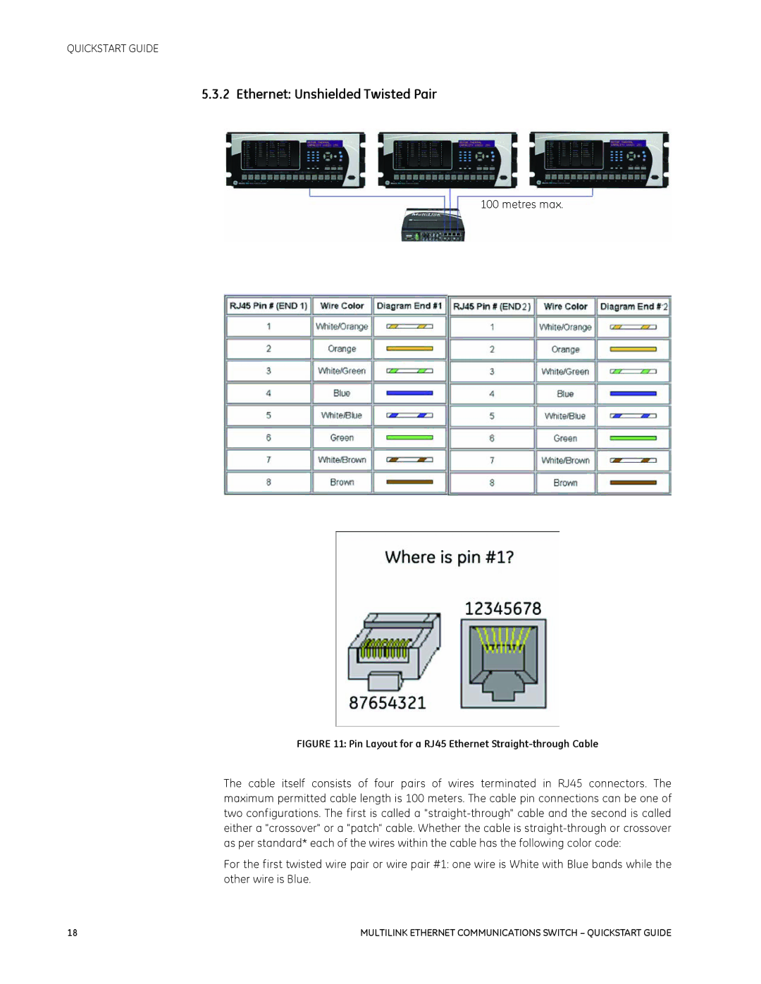 GE 1601-9026-A3 quick start Ethernet Unshielded Twisted Pair, Metres max 