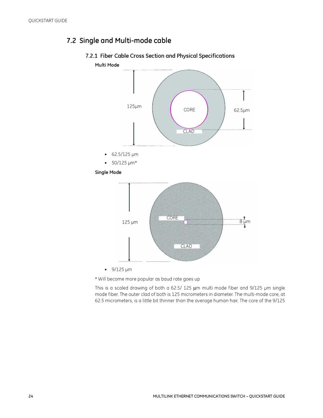 GE 1601-9026-A3 quick start Single and Multi-mode cable, Fiber Cable Cross Section and Physical Specifications 