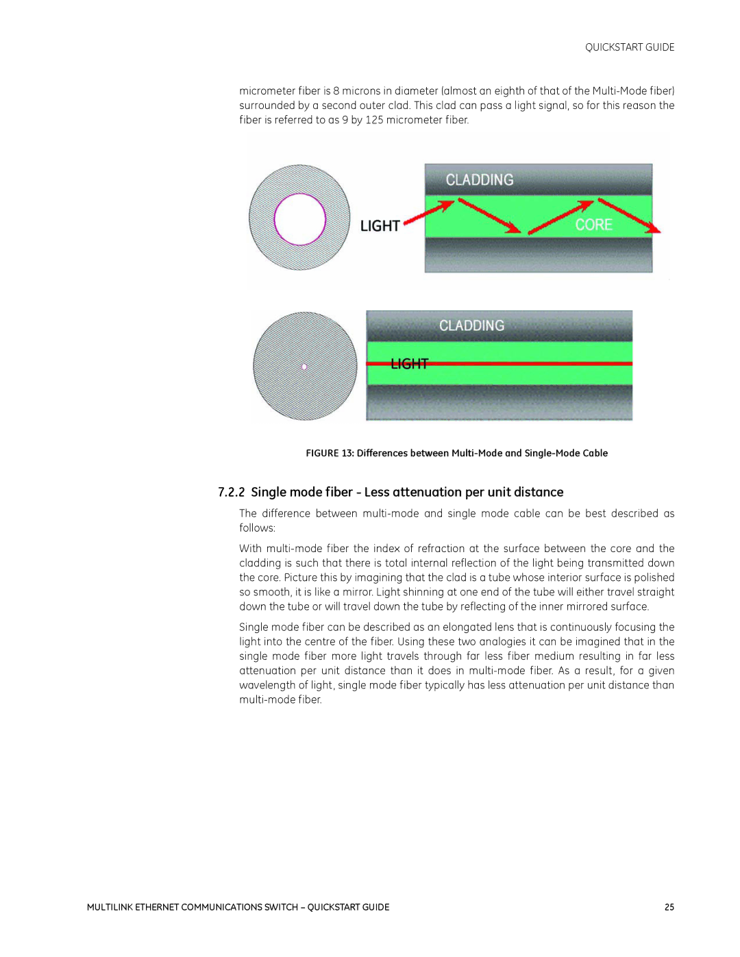 GE 1601-9026-A3 Single mode fiber Less attenuation per unit distance, Differences between Multi-Mode and Single-Mode Cable 