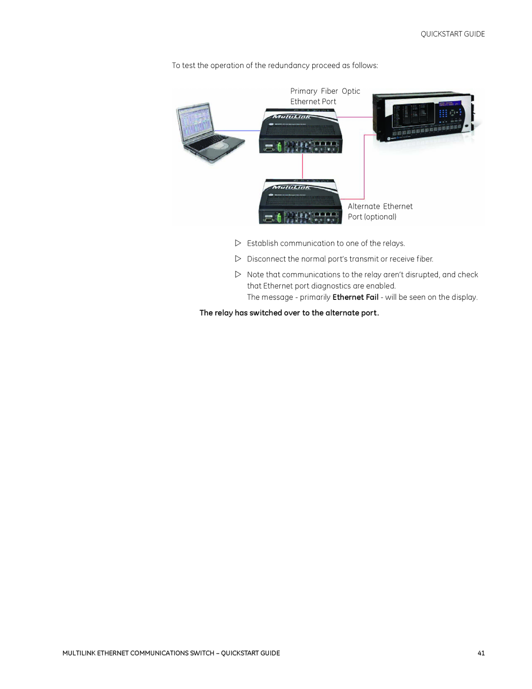 GE 1601-9026-A3 quick start Relay has switched over to the alternate port 