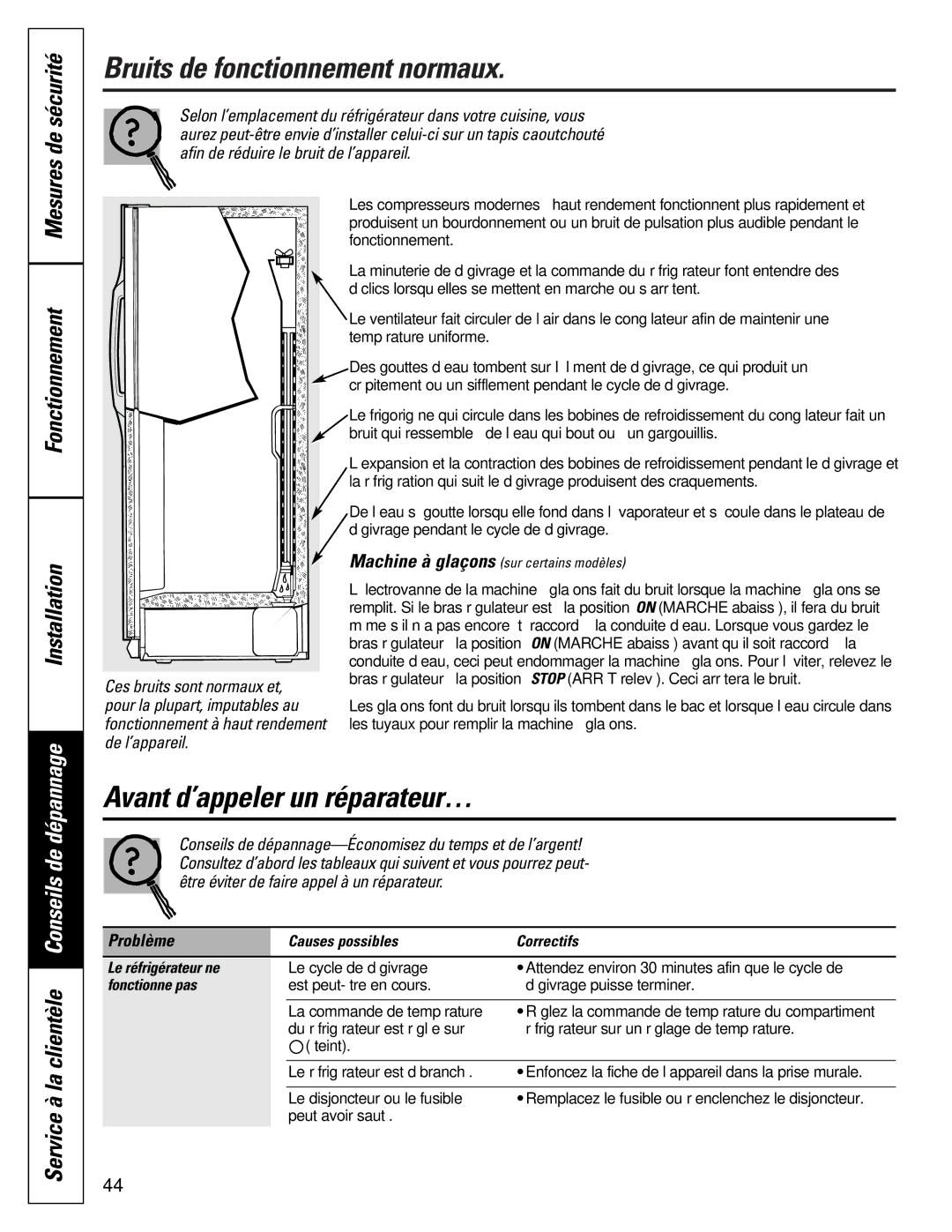 GE 16207744P008 Bruits de fonctionnement normaux, Avant d’appeler un réparateur…, Fonctionnement Installation, Mesures 