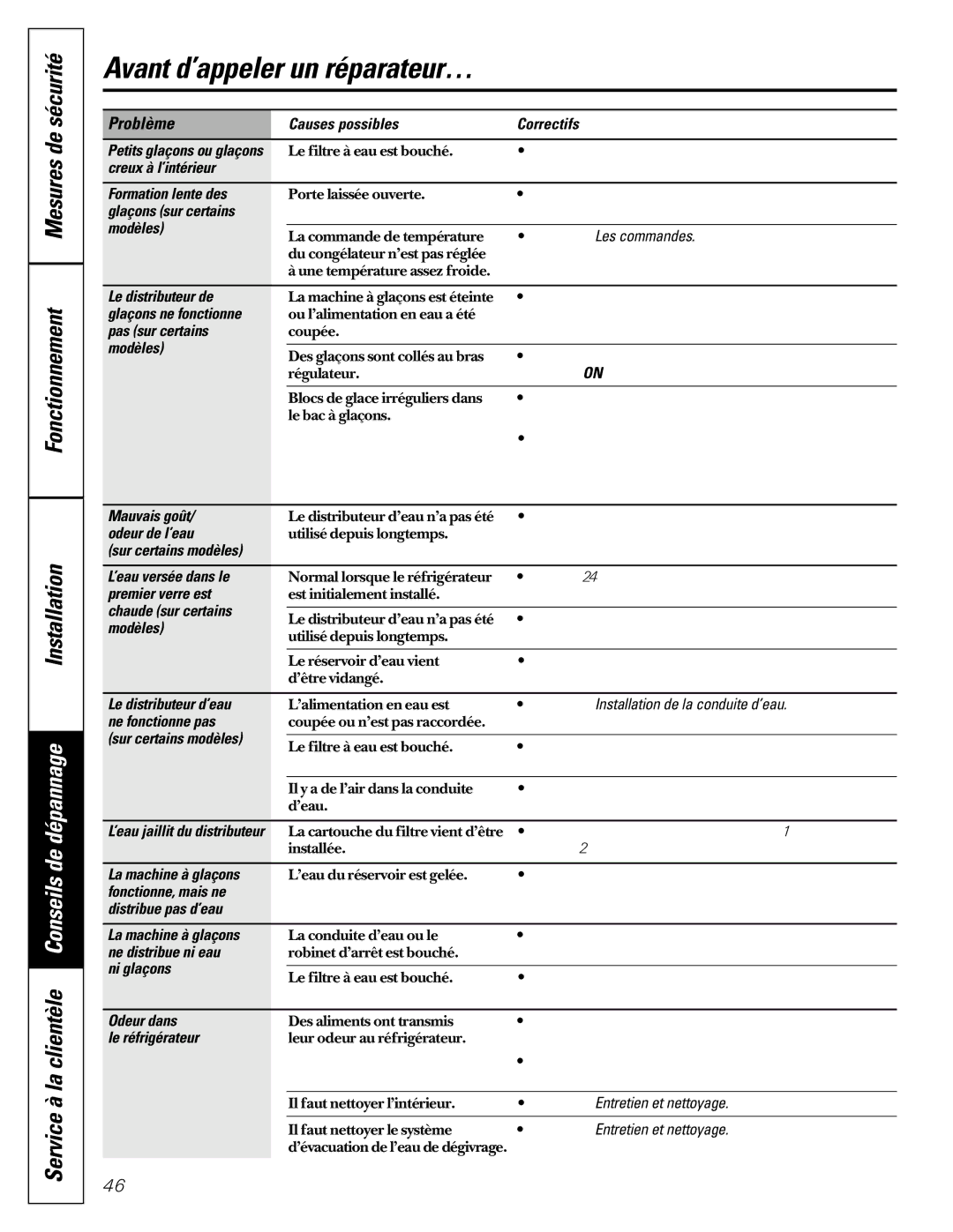 GE 16207744P008 Causes possibles Correctifs, Creux à l’intérieur, Formation lente des, Glaçons sur certains, Modèles 