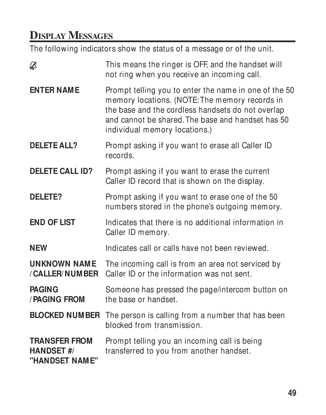 GE 16223870 manual Display Messages, Enter Name 