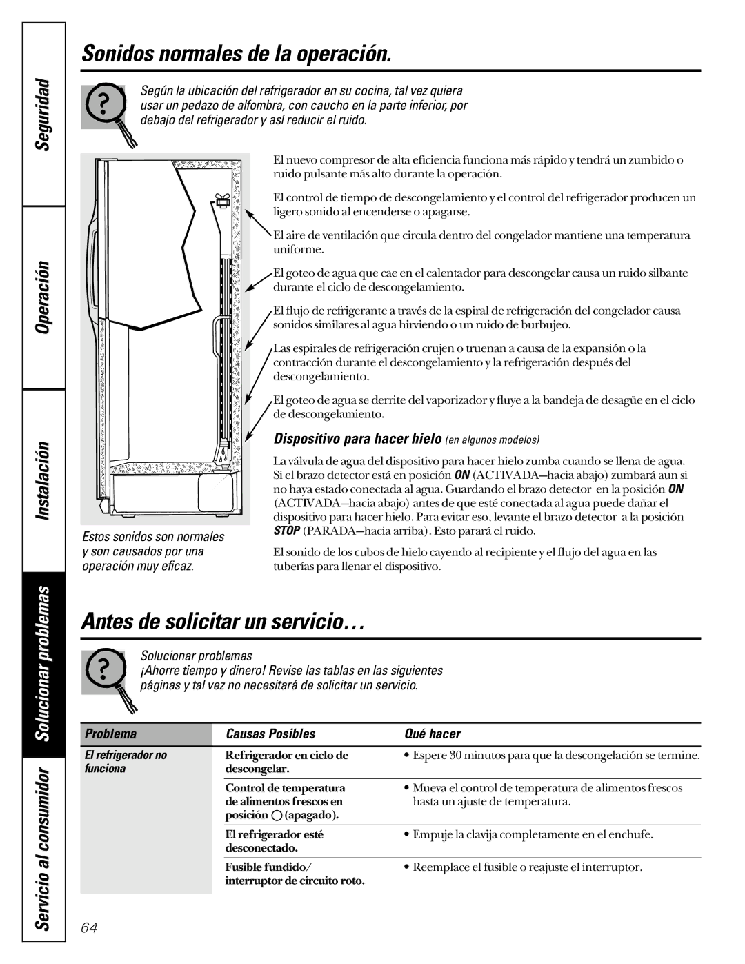 GE 162D6733P007 owner manual Sonidos normales de la operación, Antes de solicitar un servicio…, Operación Instalación 