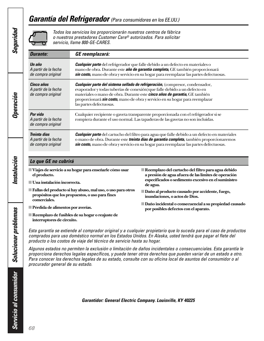 GE 162D6733P007 Durante GE reemplazará, Lo que GE no cubrirá, Garantidor General Electric Company. Louisville, KY 
