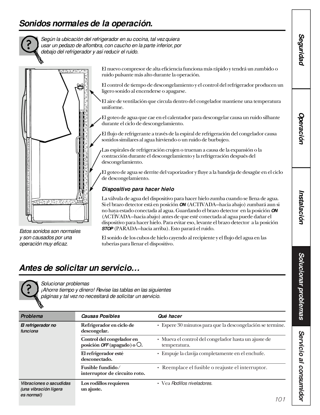 GE 162D9617P005 Sonidos normales de la operación, Antes de solicitar un servicio…, Dispositivo para hacer hielo 