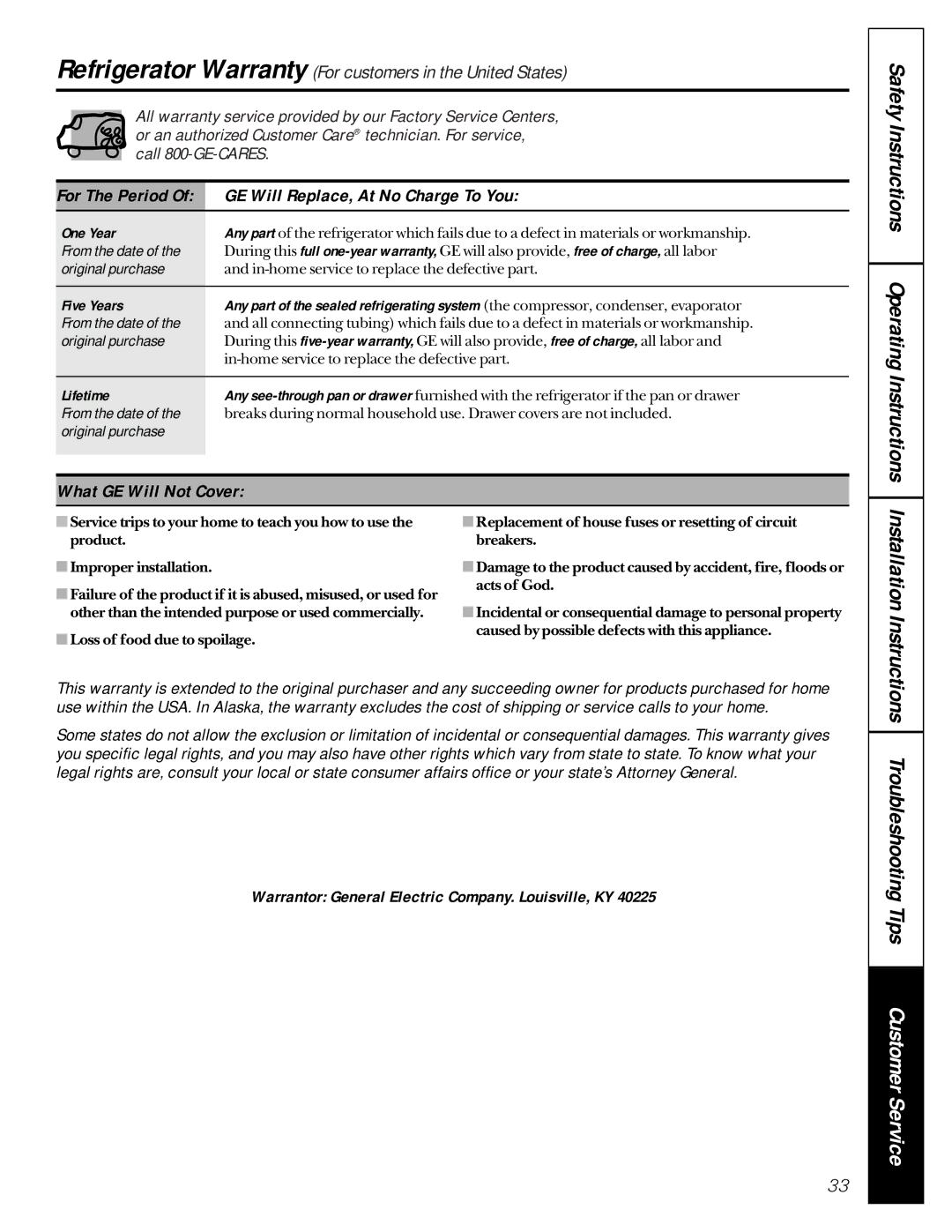 GE 162D9617P005 owner manual GE Will Replace, At No Charge To You, What GE Will Not Cover 