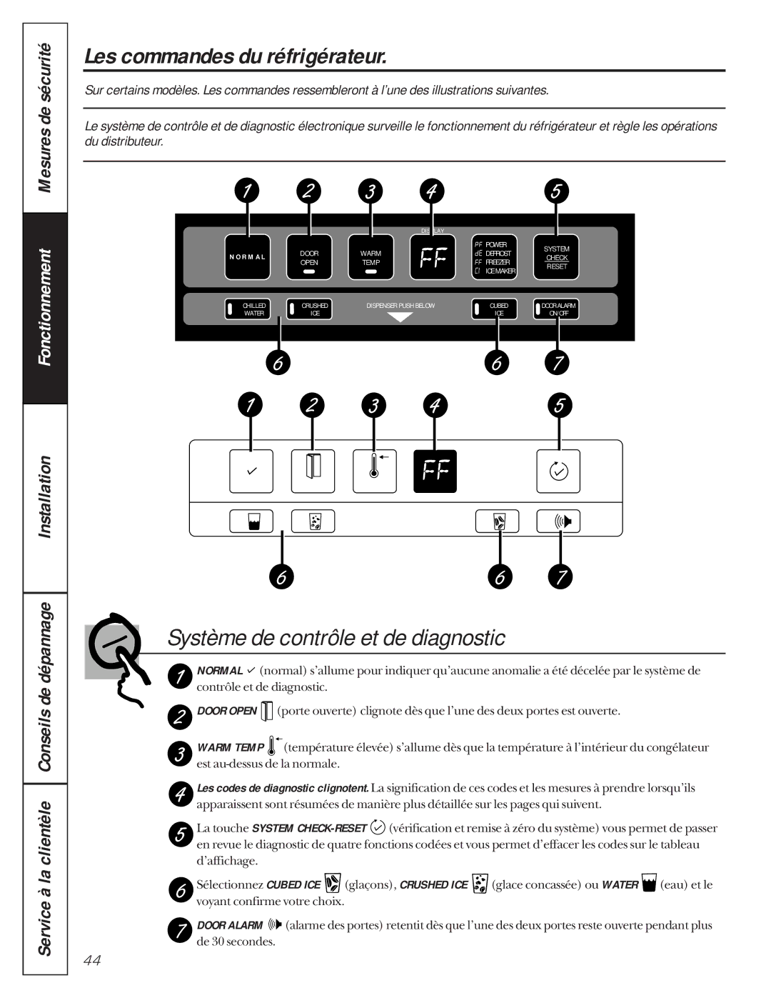 GE 162D9617P005 Système de contrôle et de diagnostic, Installation Service à la clientèle Conseils de dépannage 