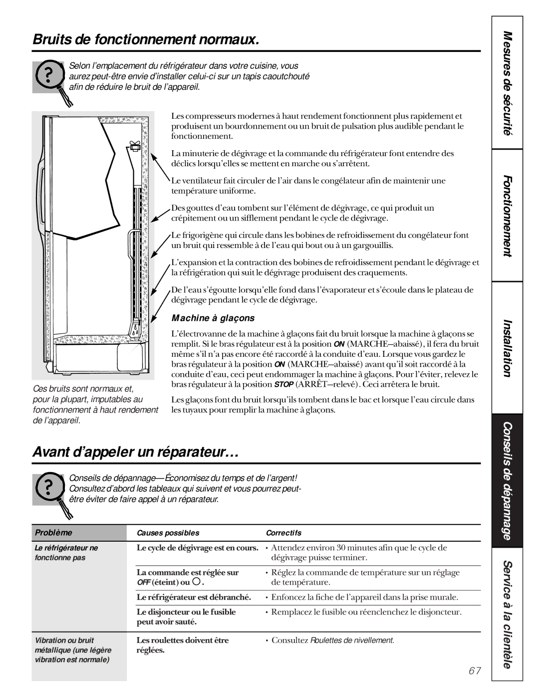 GE 162D9617P005 Bruits de fonctionnement normaux, Avant d’appeler un réparateur…, Sécurité Fonctionnement Installation 