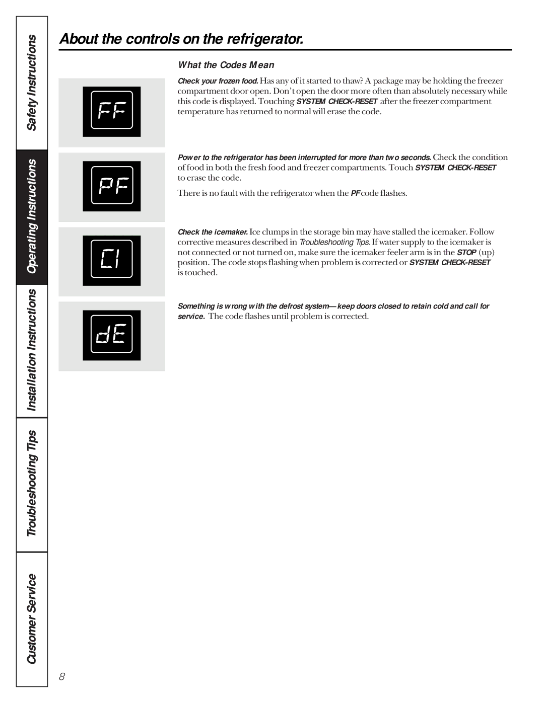 GE 162D9617P005 owner manual What the Codes Mean 