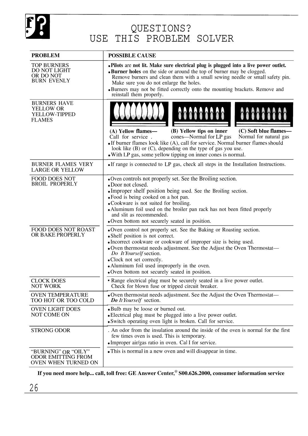 GE 164D2966P118 warranty Ra Questions?, USE this Problem Solver, Yellow flames Yellow tips on inner 