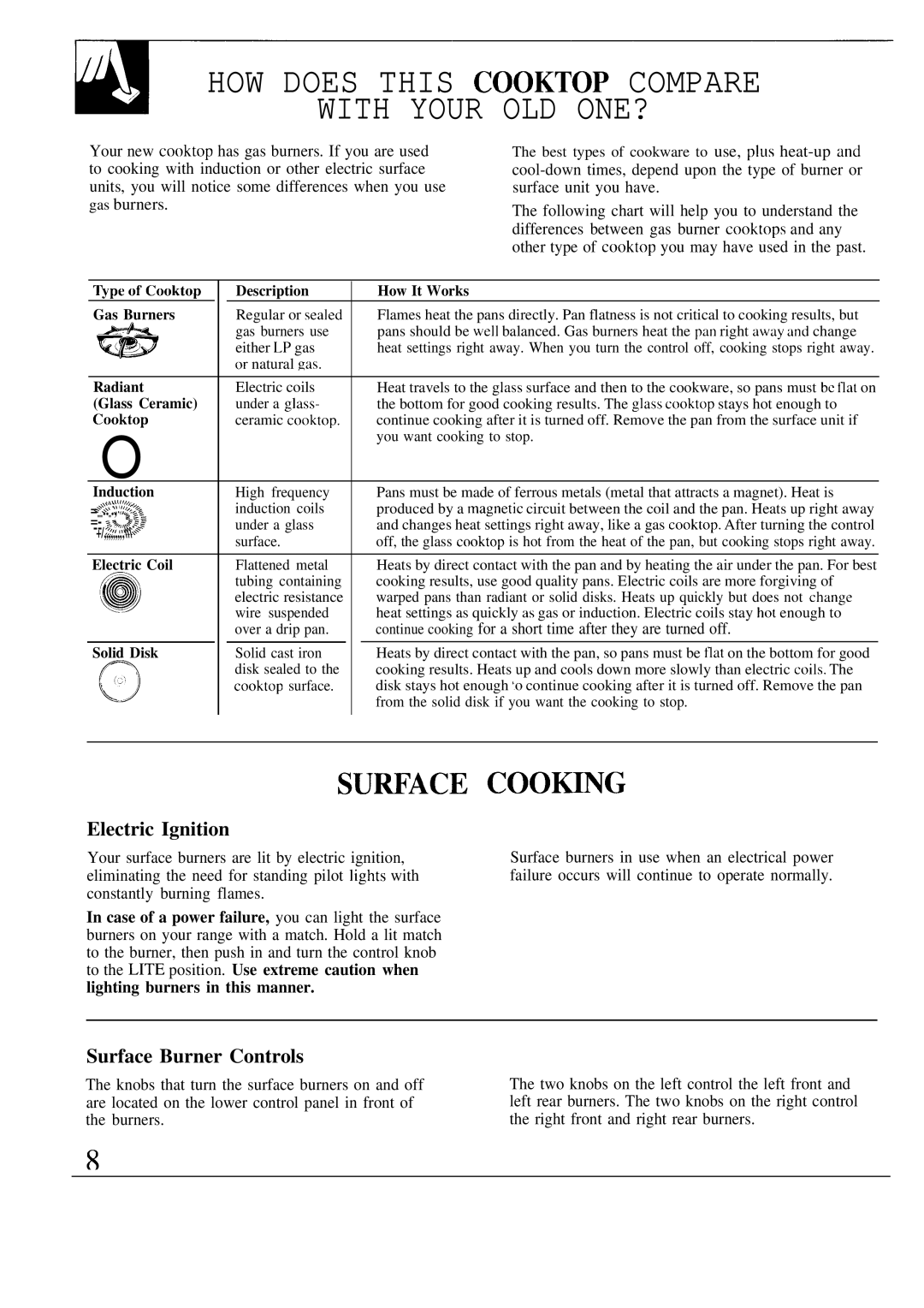 GE 164D2966P118 warranty HOW does this Cooktop Compare With Your OLD ONE?, Suwace COO~NG, Electric Ignition 