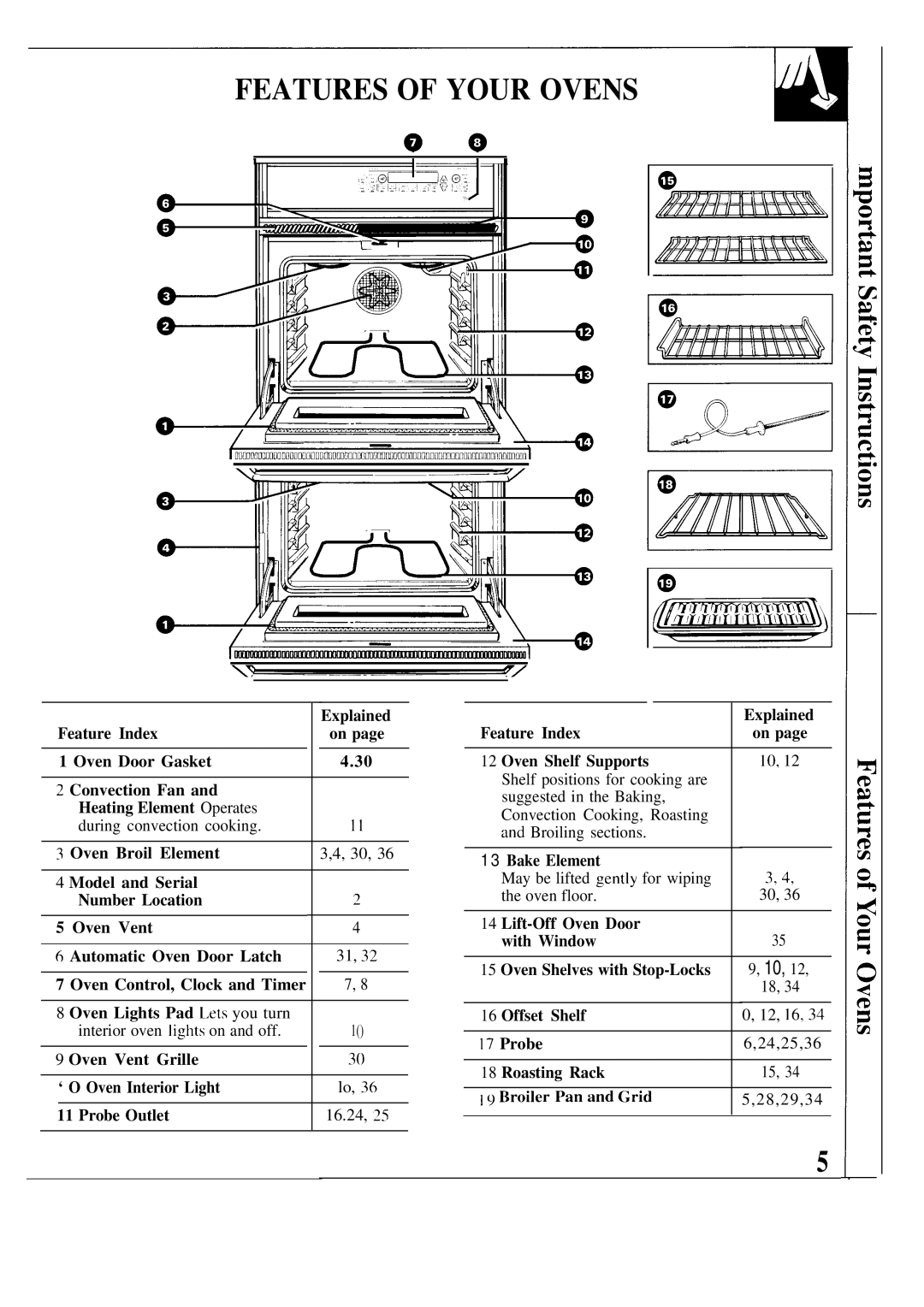 GE 164D2966P126 warranty Features of Your Ovens, Explained, Bake Element, Probe, Roasting Rack 