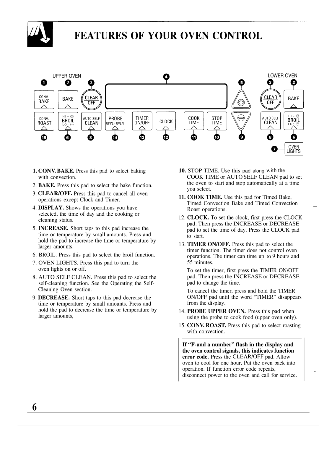 GE 164D2966P126 warranty Features of Your Oven Control, QQ9 