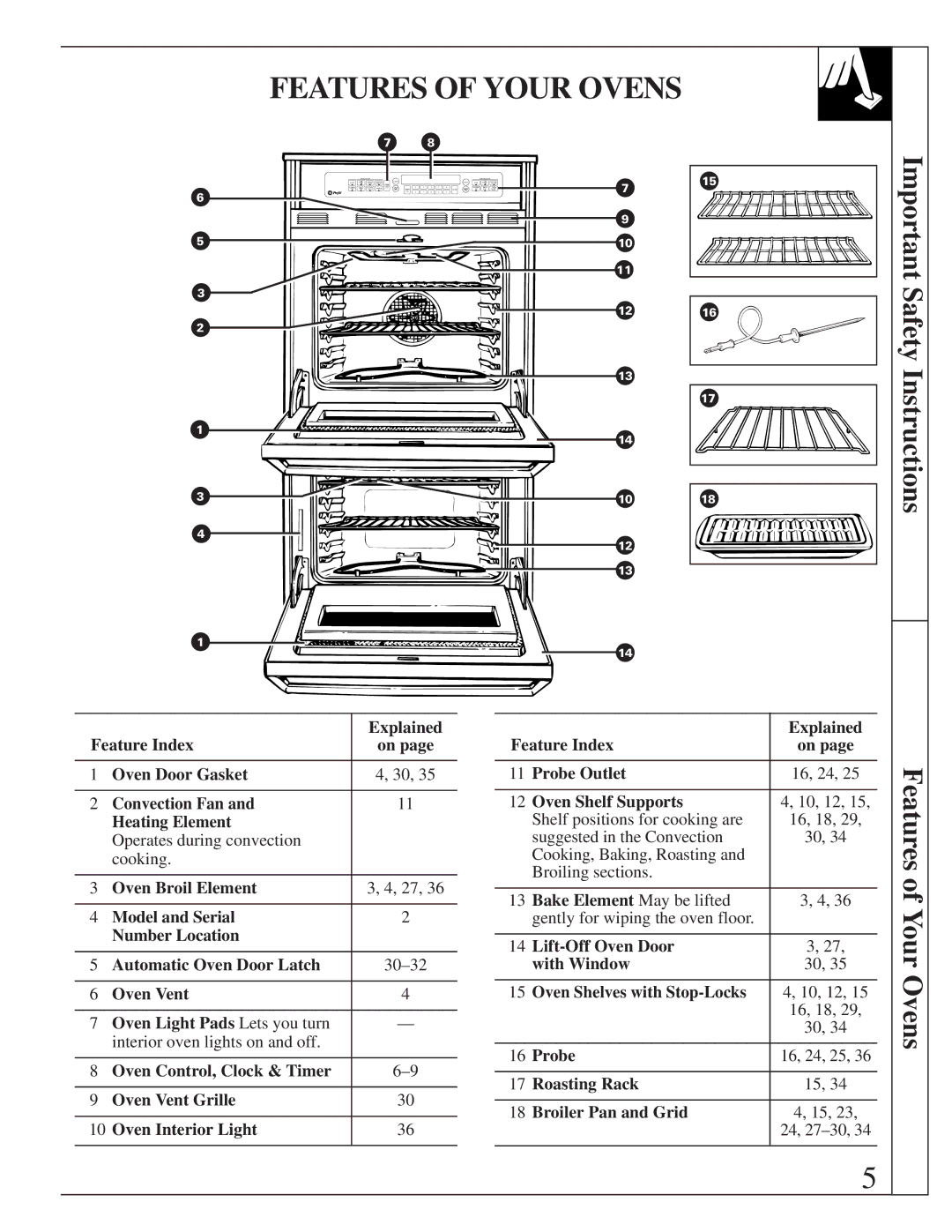 GE 164D2966P205-1 manual Features of Your Ovens 