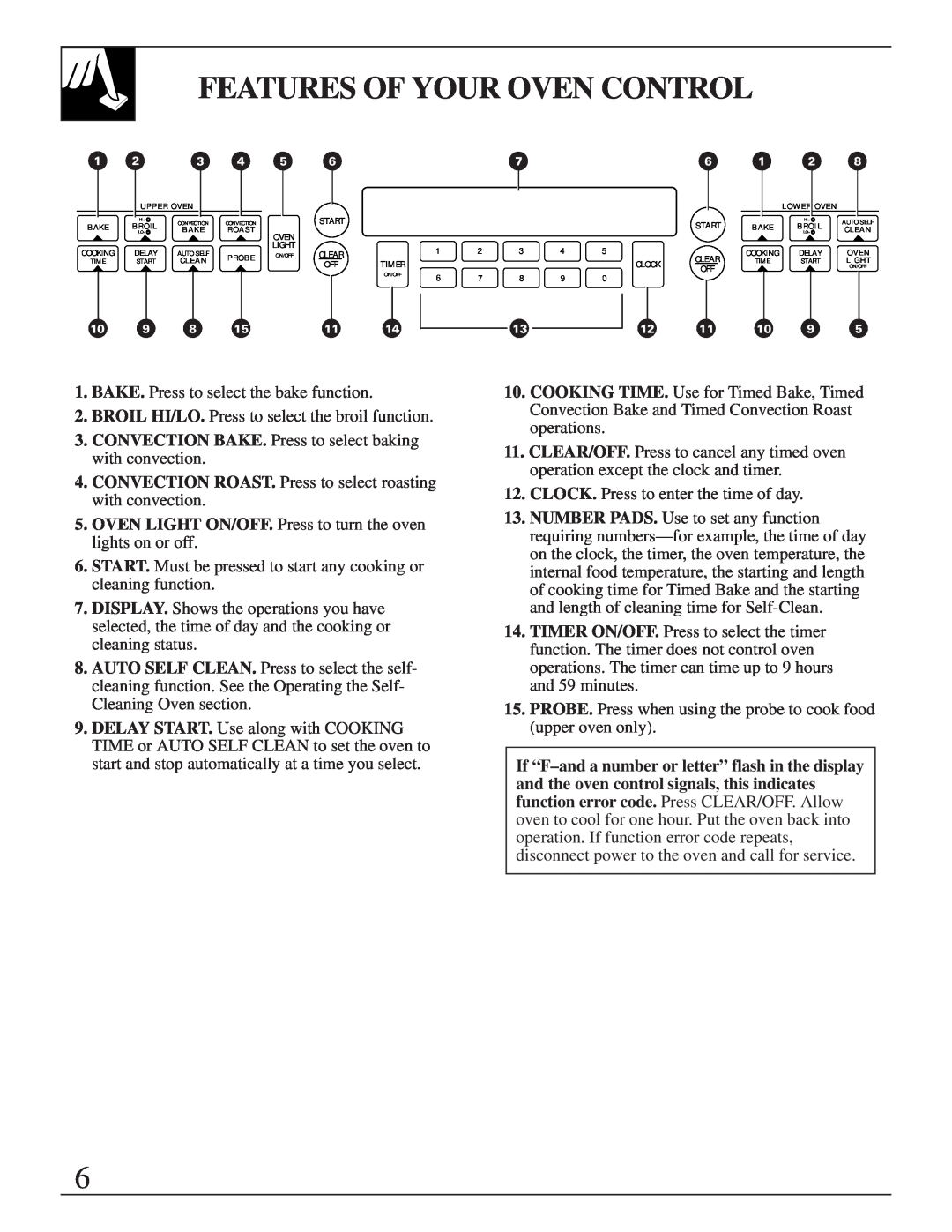 GE 164D2966P205-1 manual Features Of Your Oven Control 