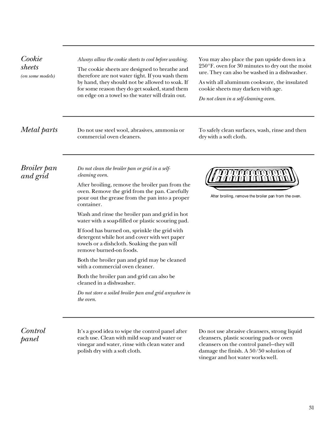 GE 164D3333P095 manual Cookie sheets, Metal parts Broiler pan and grid Control panel 