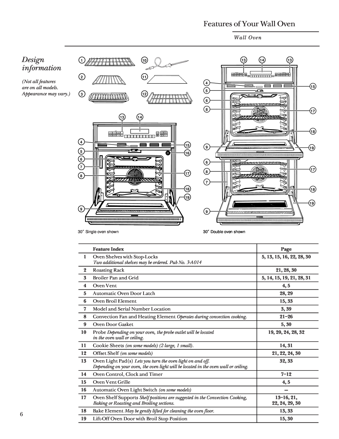 GE 164D3333P095 Features of Your Wall Oven, Design, information, Not all features, are on all models, Appearance may vary 