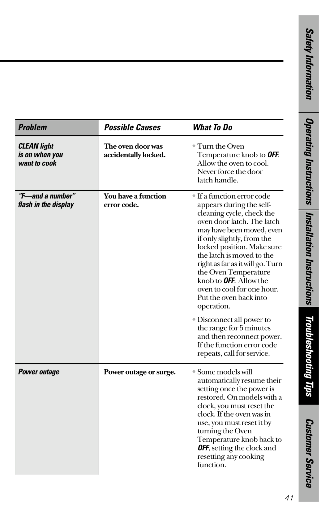 GE 164D3333P172 owner manual Is on when you, Want to cook, A number, Flash in the display, Power outage 