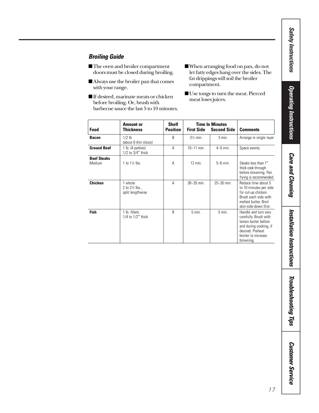 GE 164D3333P185-1 owner manual Broiling Guide, Safety Instructions Operating 