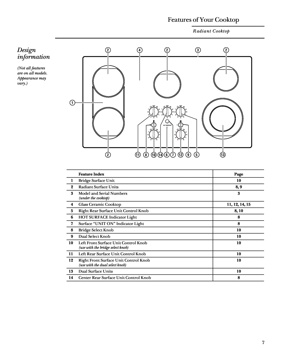 GE 164D3333P235 Design information, Features of Your Cooktop, Not all features are on all models. Appearance may vary 
