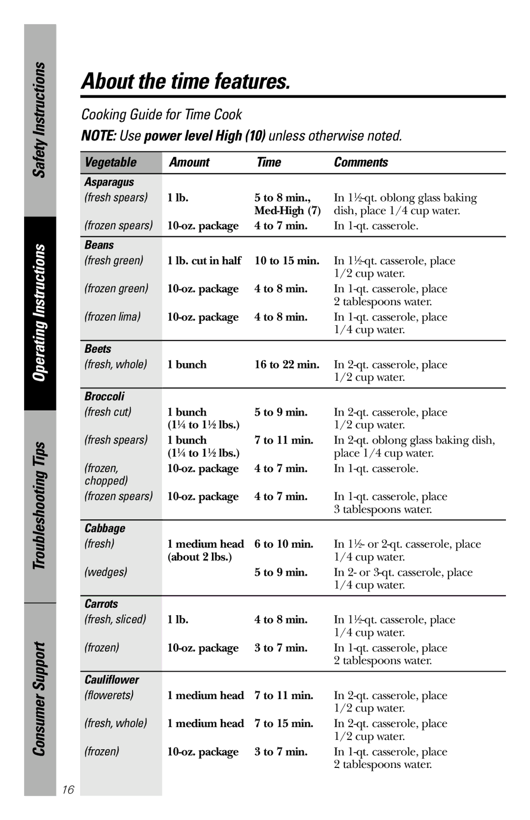 GE 164D3370P211 owner manual Asparagus, Beans, Beets, Broccoli, Cabbage, Carrots, Cauliflower 