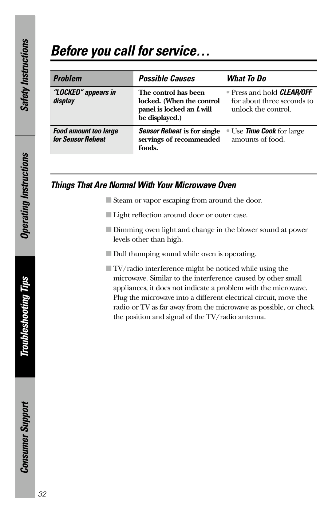 GE 164D3370P211 owner manual Before you call for service…, Things That Are Normal With Your Microwave Oven 