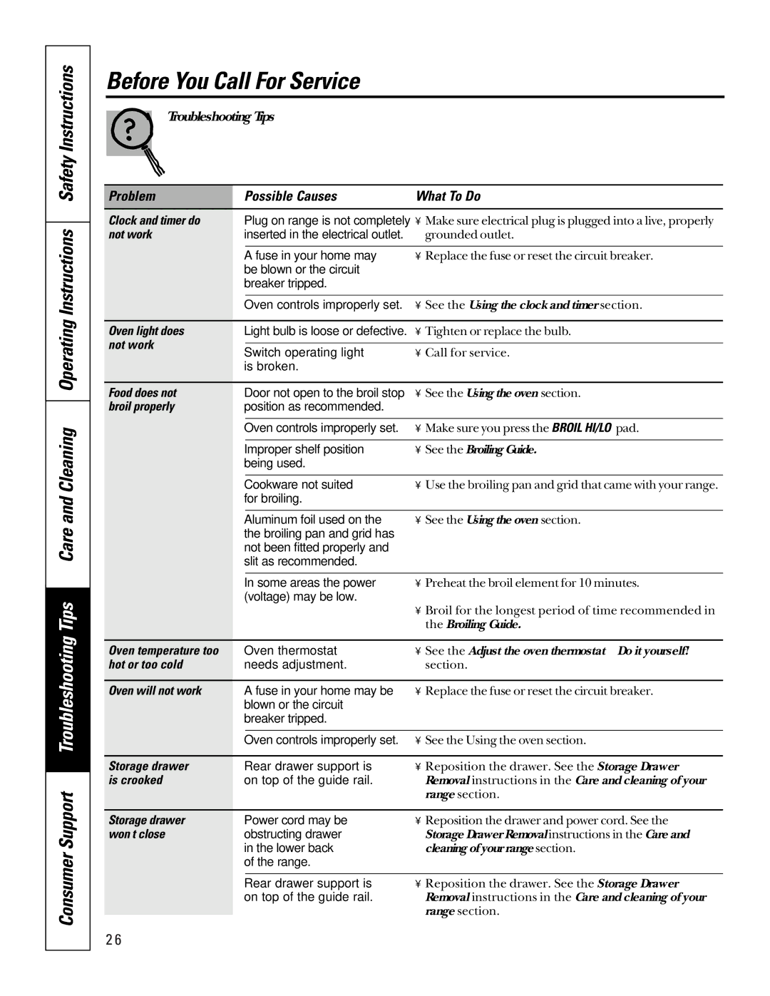 GE 164D4290P024, 49-80065 owner manual Before You Call For Service … 