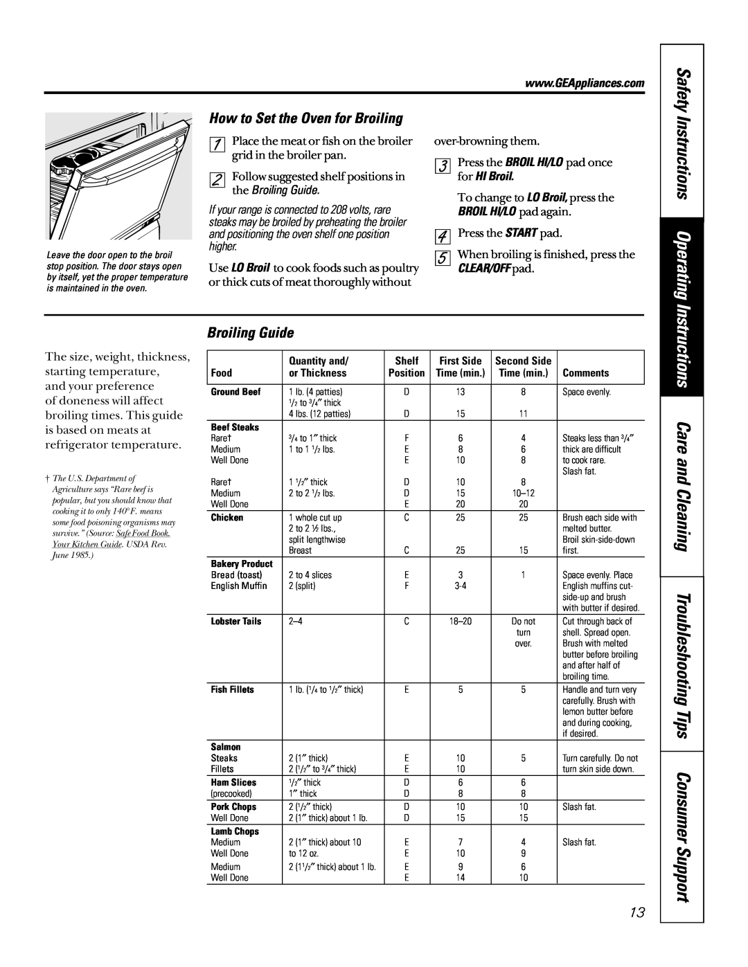GE 49-80065 Instructions Operating, Instructions Care and Cleaning Troubleshooting Tips Consumer Support, Safety, Shelf 