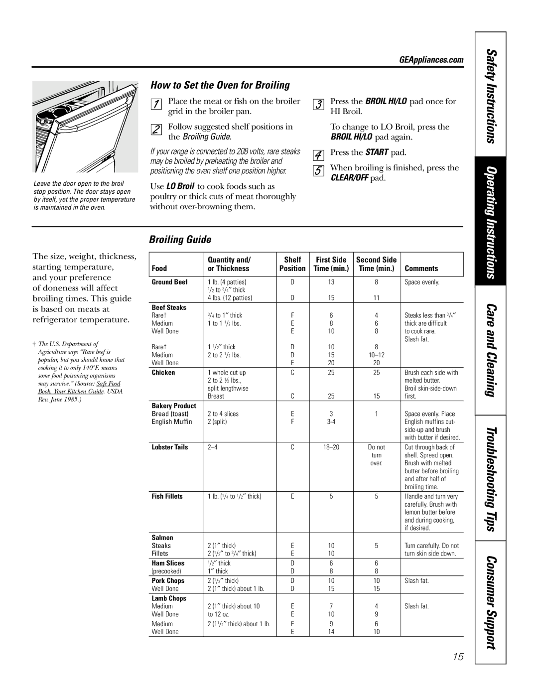 GE 164D4290P076 owner manual Safety, How to Set the Oven for Broiling, Broiling Guide 