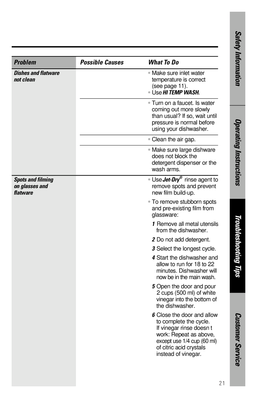 GE 165D4700P227 owner manual Dishes and flatware, Not clean, Use HI Temp Wash 