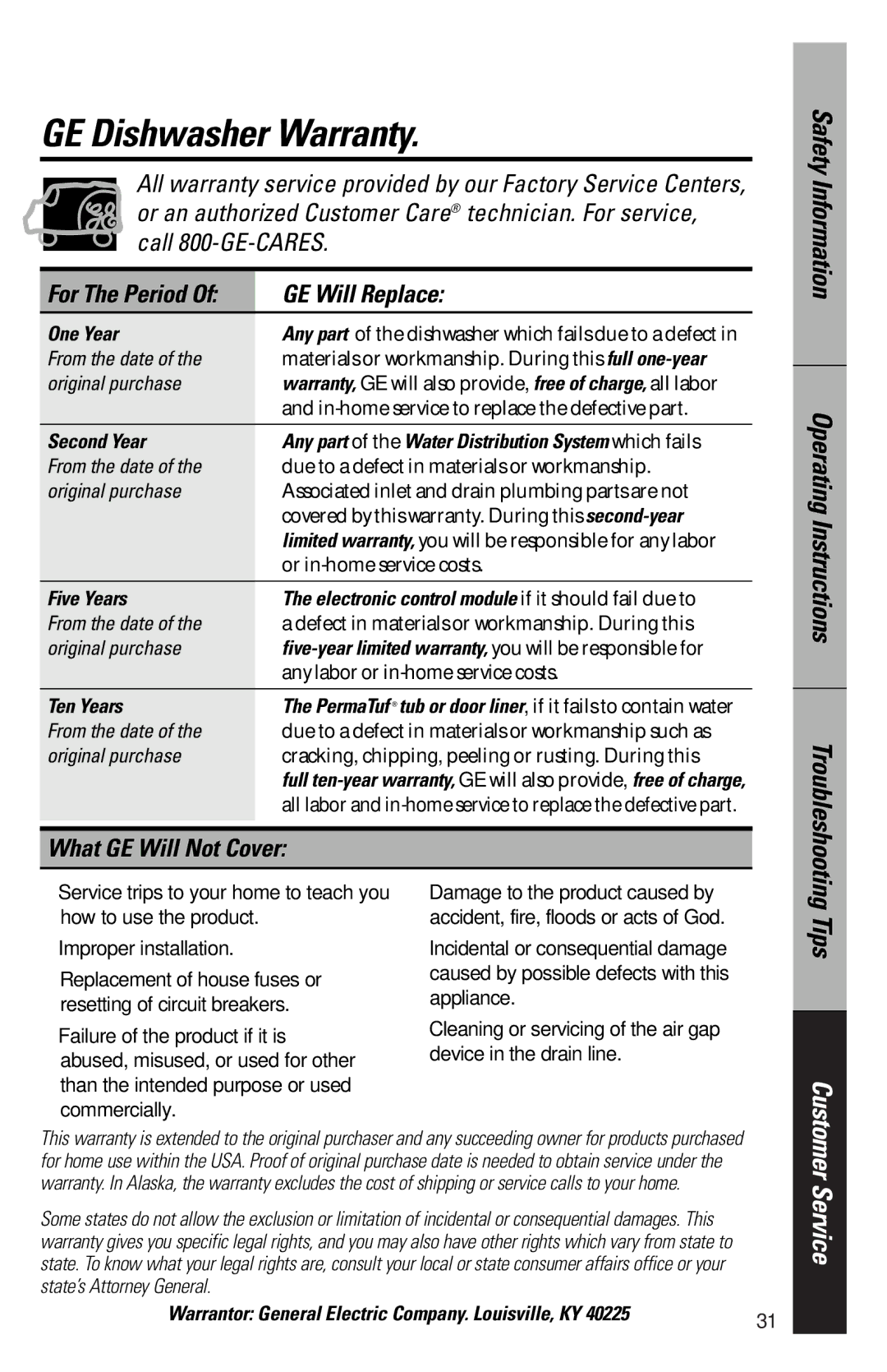 GE 165D4700P227 owner manual GE Dishwasher Warranty, GE Will Replace, What GE Will Not Cover 