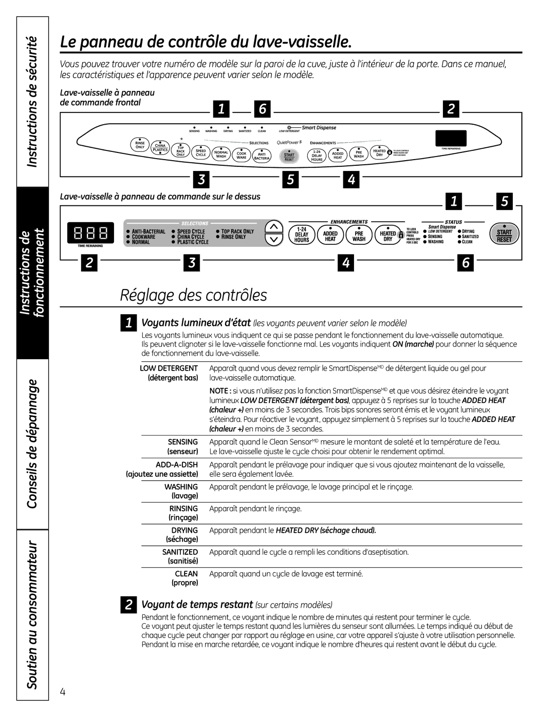 GE 165D4700P381 owner manual Le panneau de contrôle du lave-vaisselle, Réglage des contrôles, Instructions de sécurité 